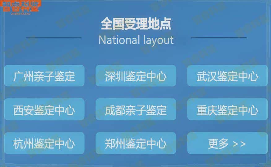 哪个地方能做亲子鉴定