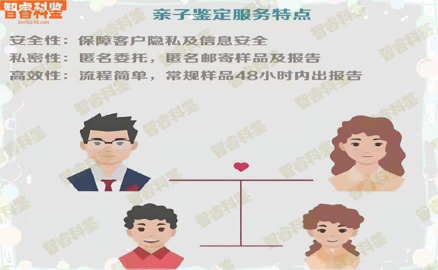 黄山15家个人亲子鉴定中心地址合集