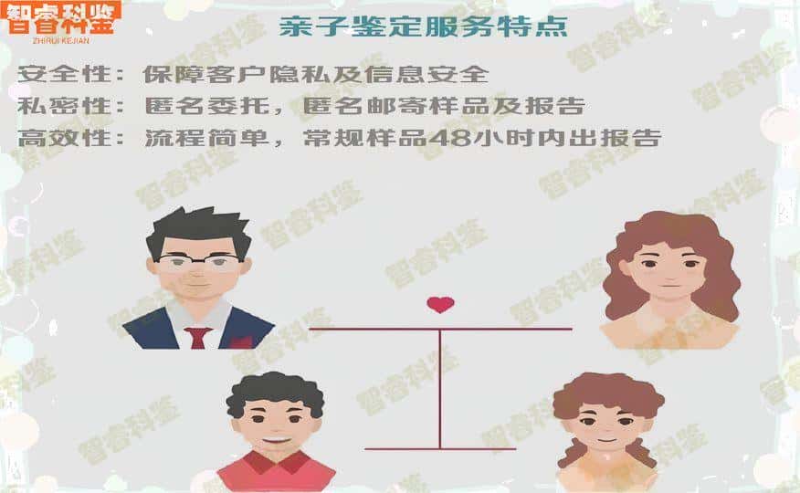 宁德霞浦县亲子鉴定机构地址大全一览