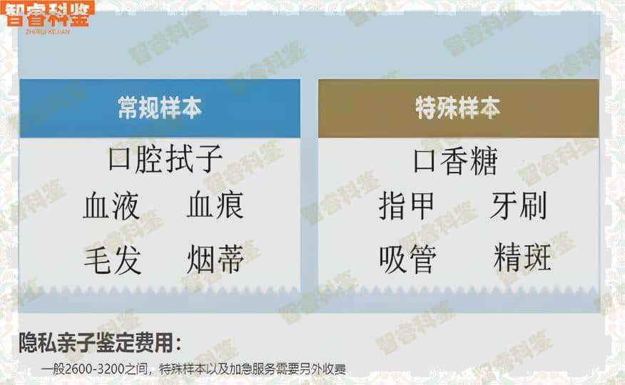 龙岩亲子鉴定机构大全共10家