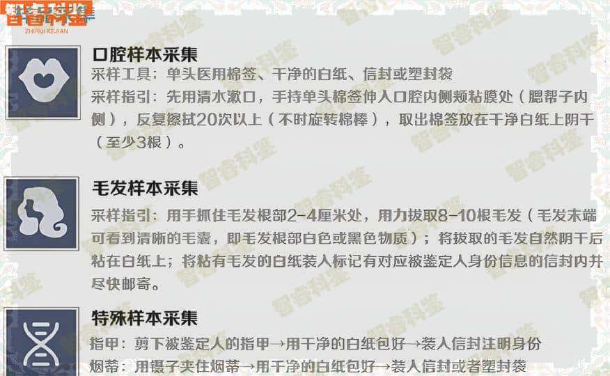中山市正规亲子鉴定机构名录