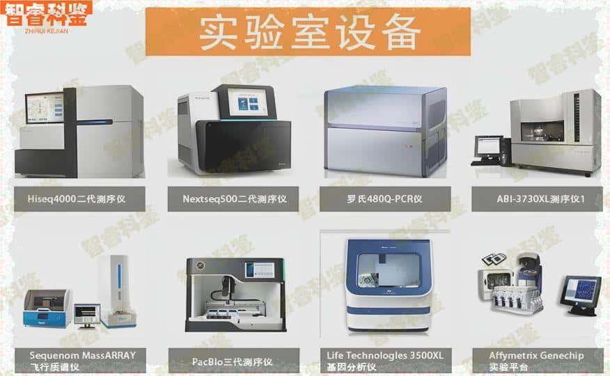 兰州可以做亲子鉴定的15个地方