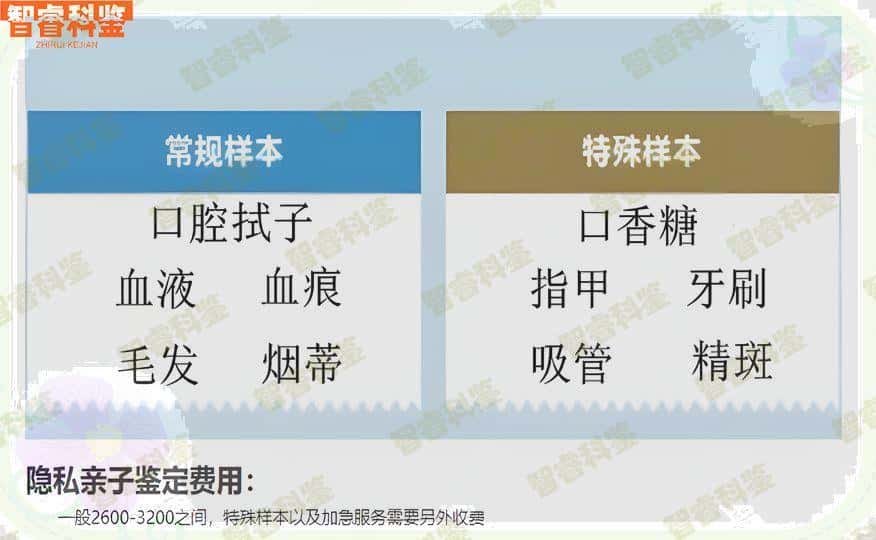 庆阳市医院做亲子鉴定在哪里能做地址