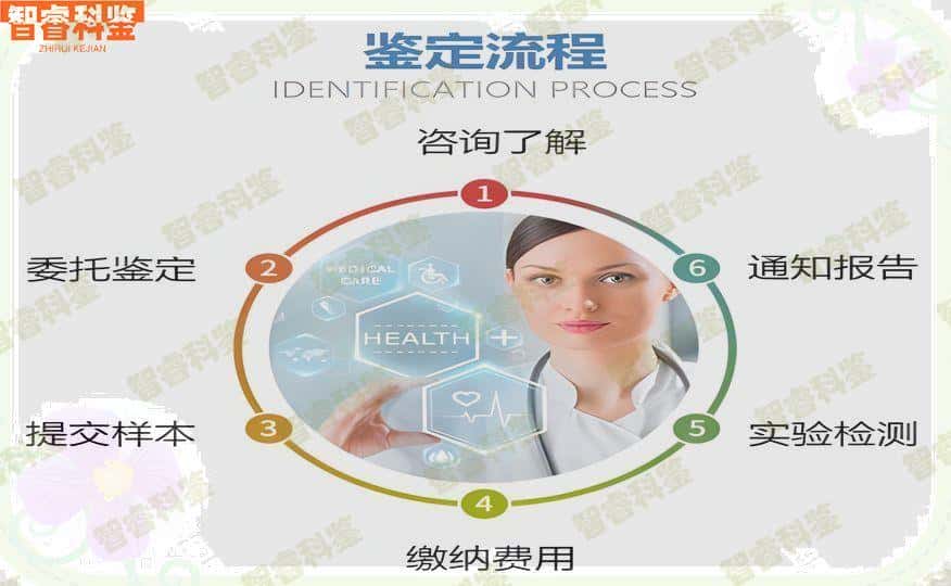 张掖亲子鉴定中心地址合集