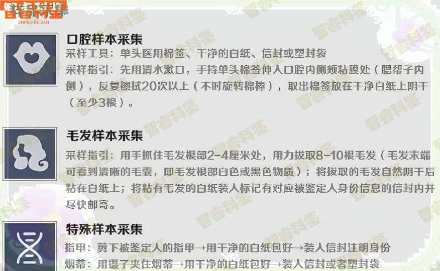 琼海亲子鉴定费用是多少