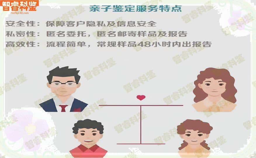 海南哪里可以做亲子鉴定
