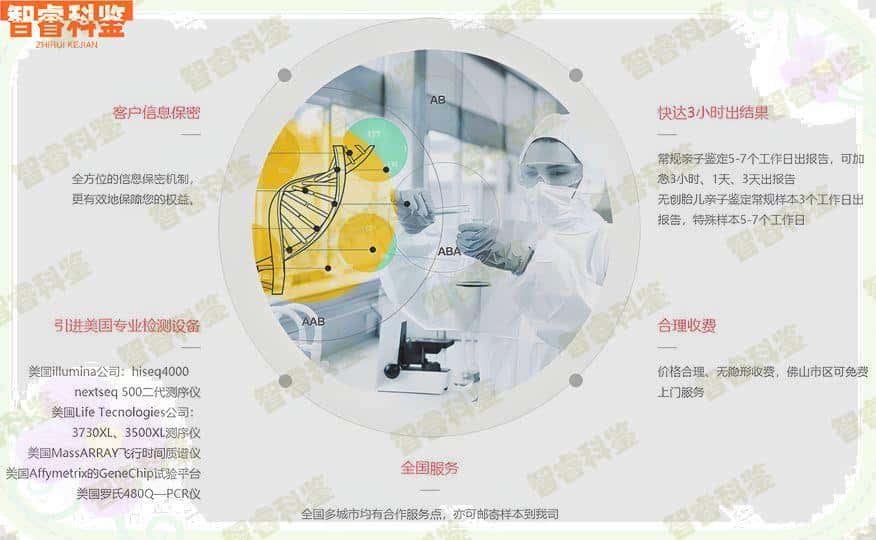 屯昌县个人隐私亲子鉴定材料是什么