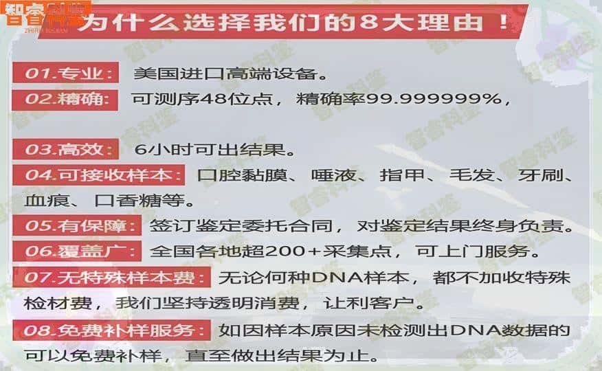 屯昌县个人隐私亲子鉴定时间是多久
