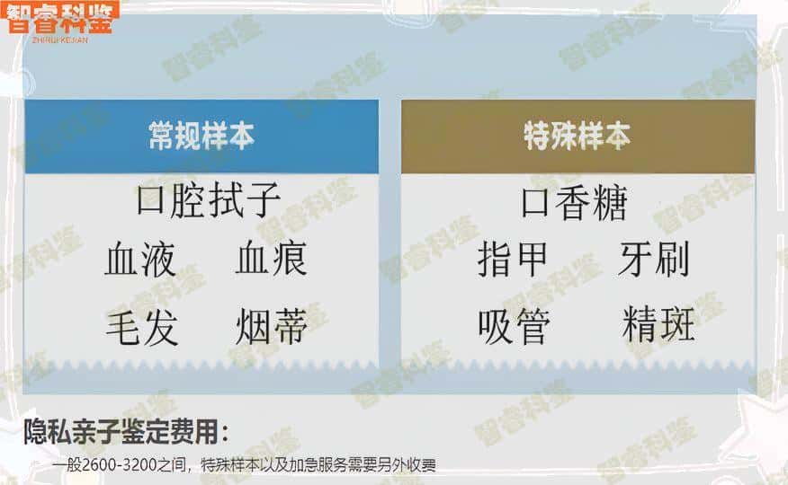 陵水县亲子鉴定费用多少钱