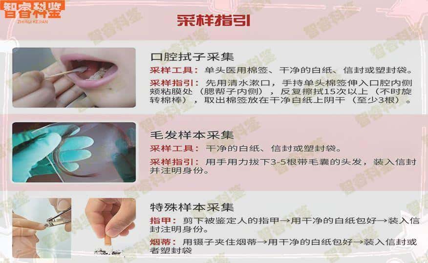 东方医院能做亲子鉴定吗