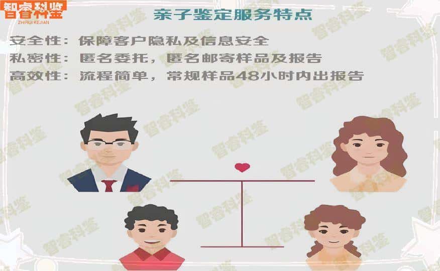 海南东方亲子鉴定医院名单大全
