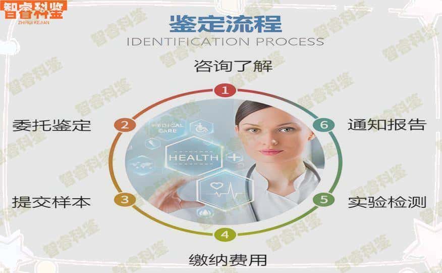 东方医院可以做亲子鉴定吗？怎么保密做鉴定？