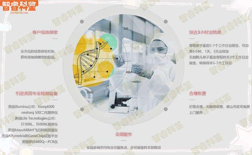 定安亲子鉴定的十种方法