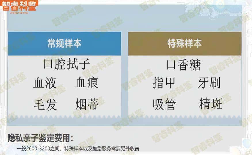 河南信阳亲子鉴定哪里做的准,河南信阳亲子鉴定哪里做正规?【地址电话】