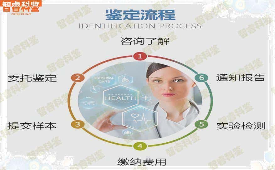 三门峡亲子鉴定哪里可以做