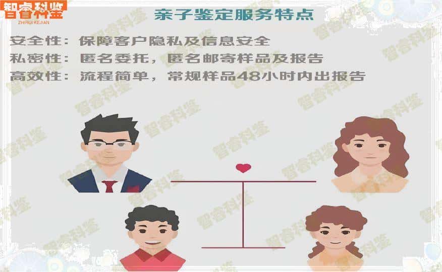 沁阳最全亲子鉴定费用标准一览表