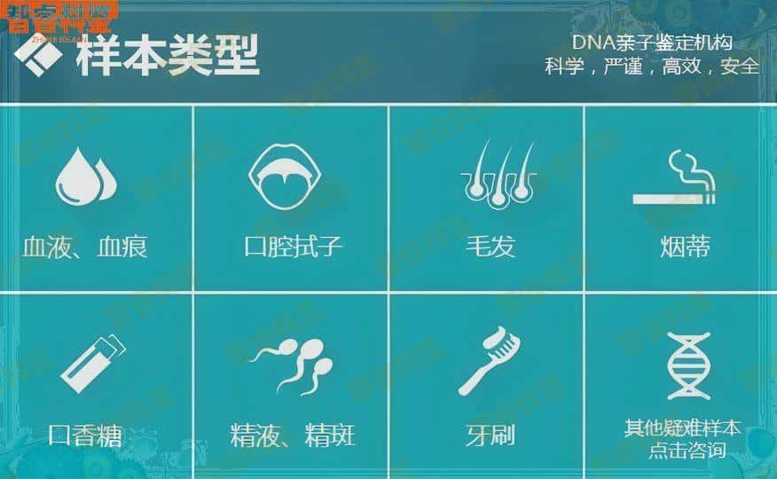 沁阳哪里可以做司法亲子鉴定，送你一份亲子鉴定费用表