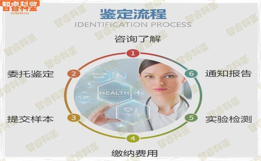 邓州可以做亲子鉴定的10个地址