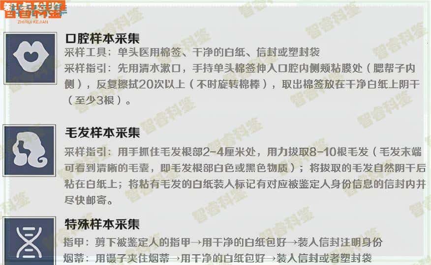 湘西市20家正规亲子鉴定机构地址大全