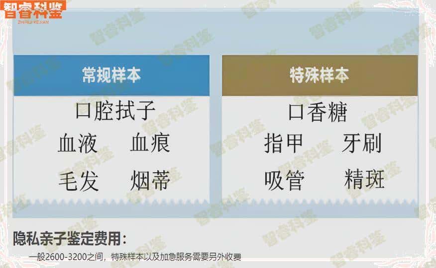 武汉安平县可以亲子鉴定吗