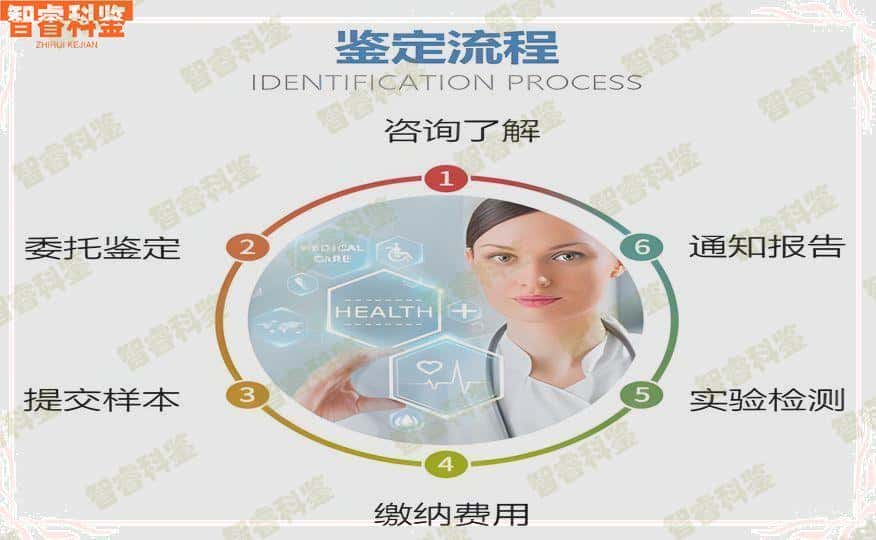 涿州市犯罪亲子鉴定要多久出结果