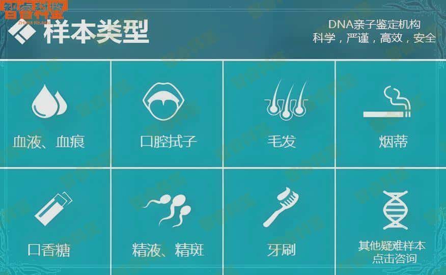无锡市亲子鉴定在哪里做？具体费用是多少？