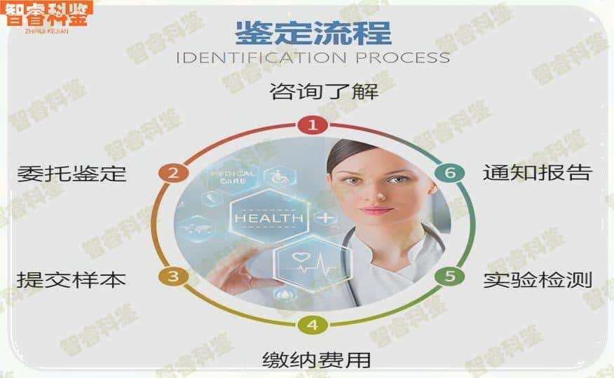 扬州亲子鉴定收费标准
