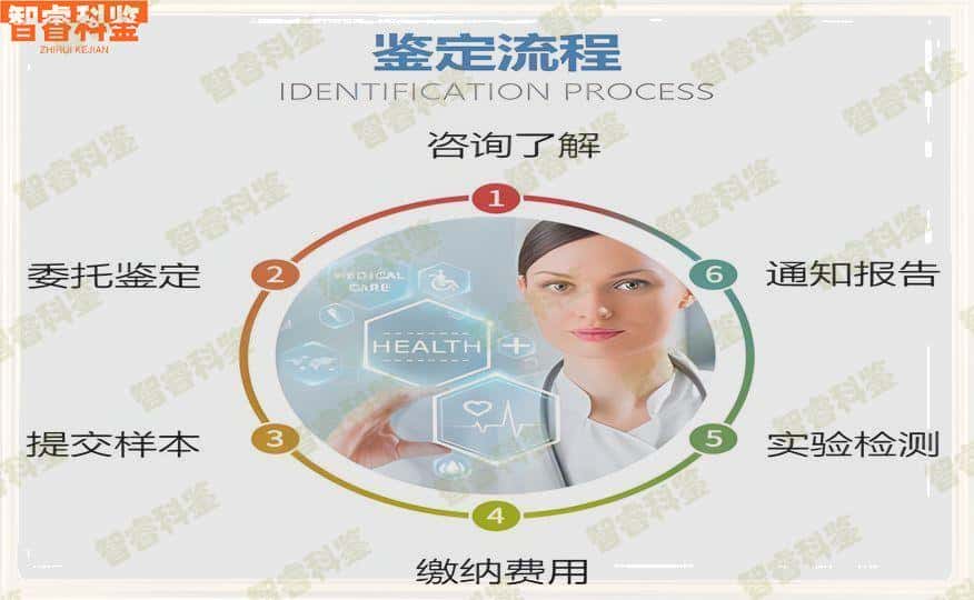 江西亲子鉴定需要什么条件