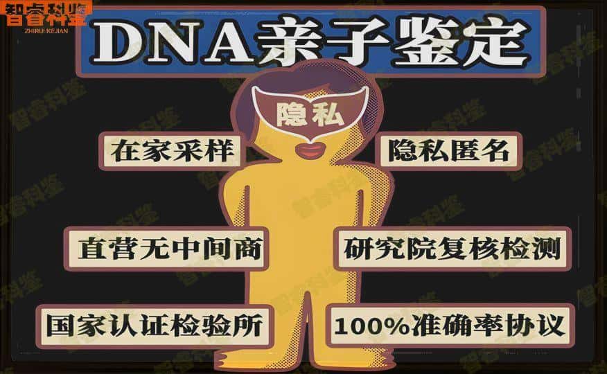 南昌青山湖区亲子鉴定正规机构地址一览表