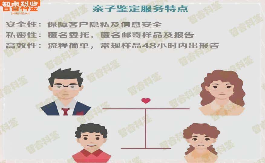辽宁哪里能做亲子鉴定