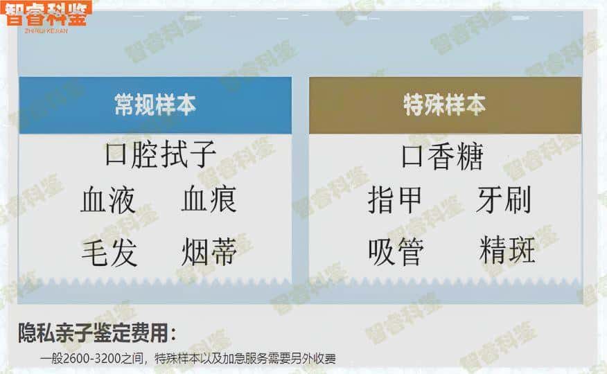 石嘴山15家个人亲子鉴定中心地址合集