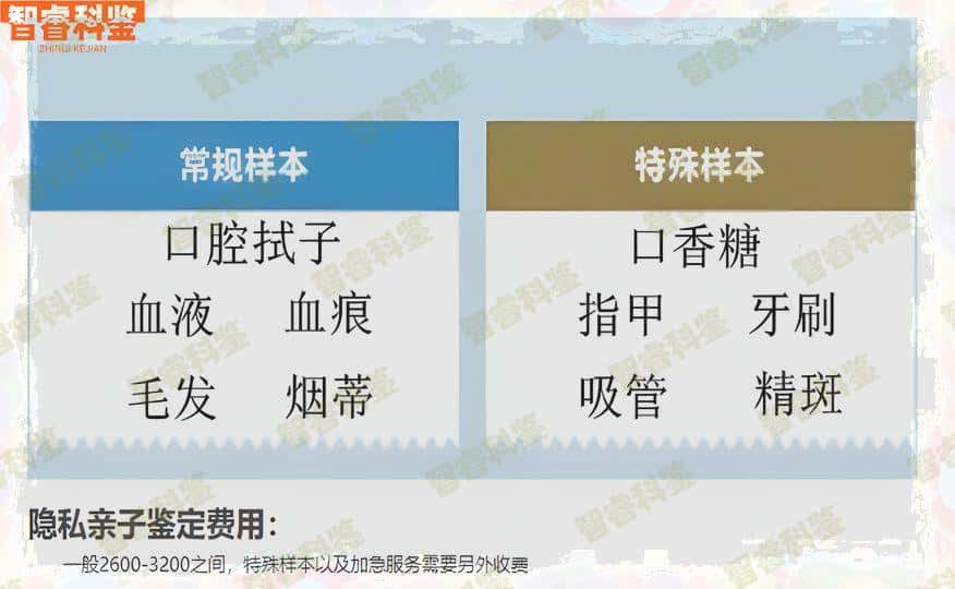 玉树玉树市10家个人亲子鉴定中心大全