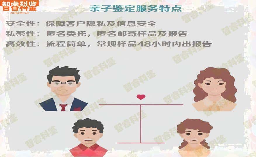 菏泽亲子鉴定中心地址