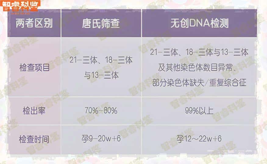 滨州可以做司法亲子鉴定的正规机构