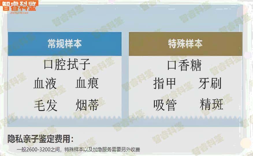 济南十大正规亲子鉴定机构