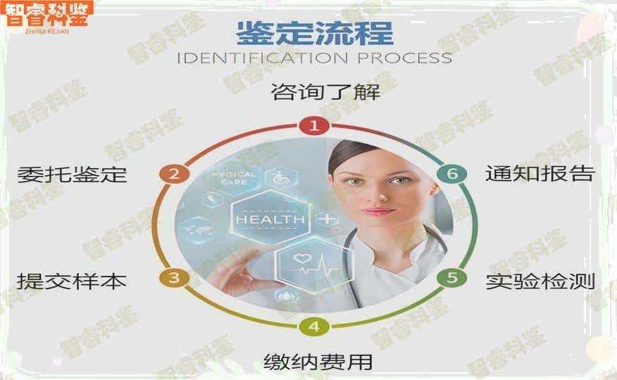 年度排名诸城亲子鉴定中心在哪里