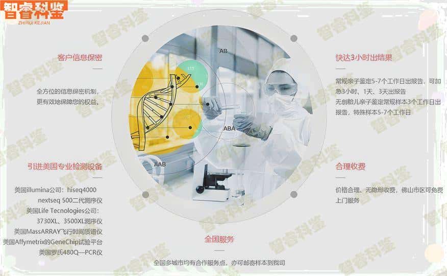 潍坊诸城市可以做亲子鉴定的正规医院