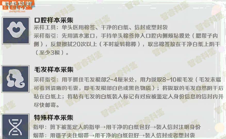荣成15家正规亲子鉴定中心、地址一览