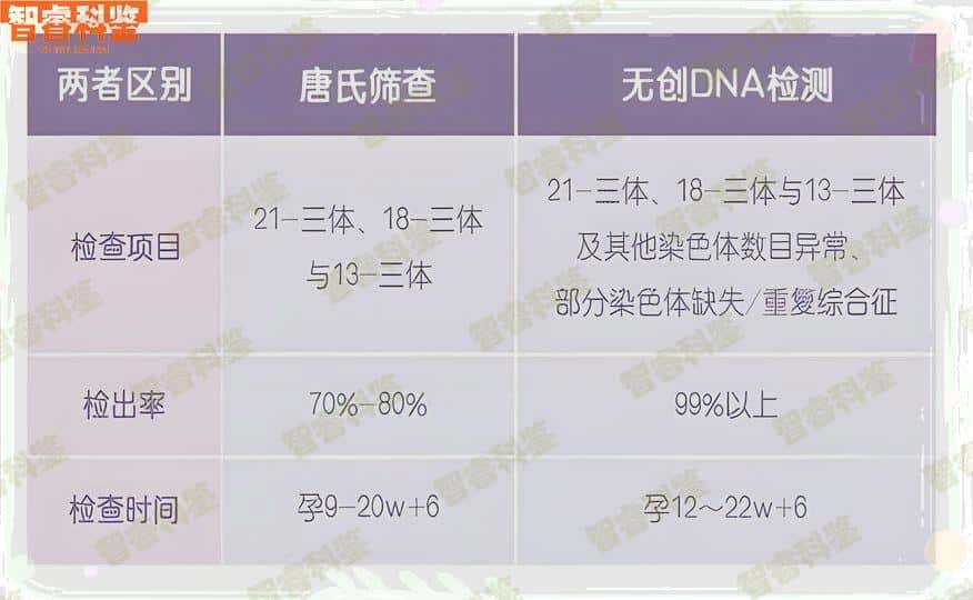 滕州哪里可以做亲子鉴定「滕州哪里可以做亲子鉴定普通的」