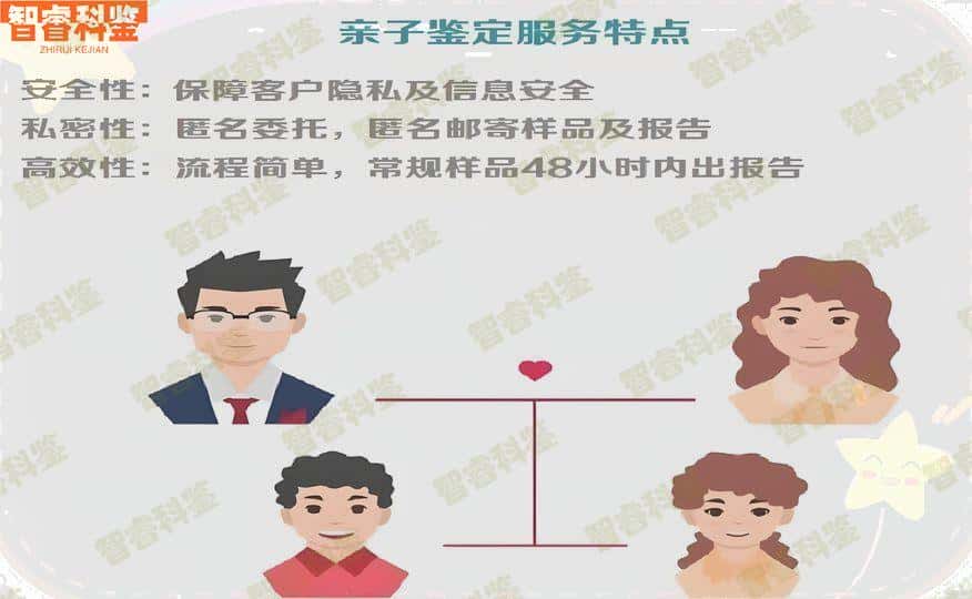 邹平市的亲子鉴定在哪里做