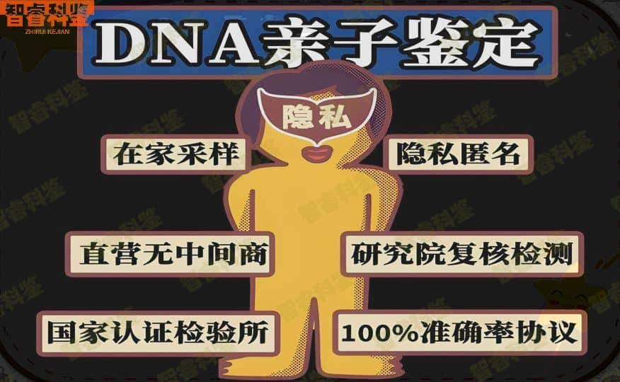 德州胎儿亲子鉴定中心机构地址20家汇总