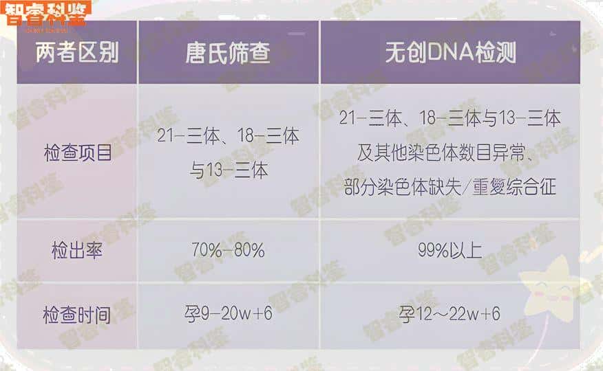 聊城莘县最全个人亲子鉴定中心机构