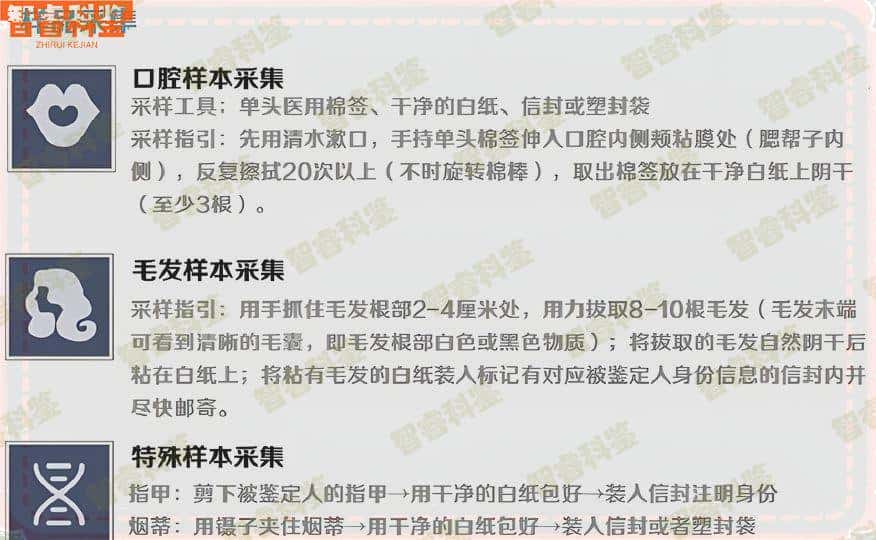 昌乐做司法亲子鉴定机构