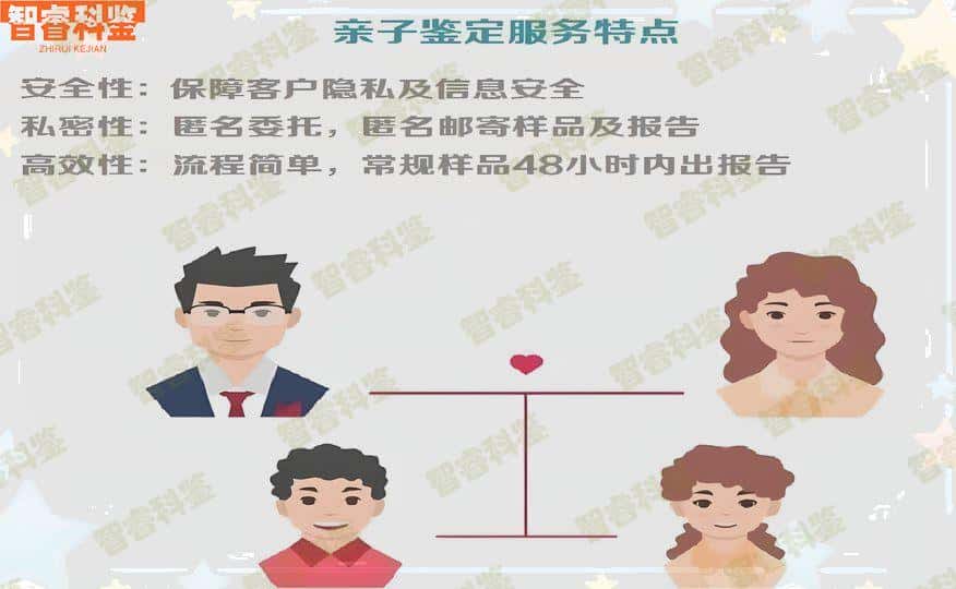 晋中市亲子鉴定10家机构一览