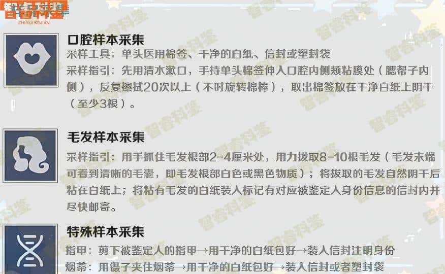 吕梁孝义市亲子鉴定中心10家大全
