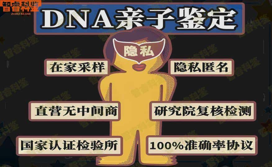 孝义正规亲子鉴定中心机构地址20家汇总