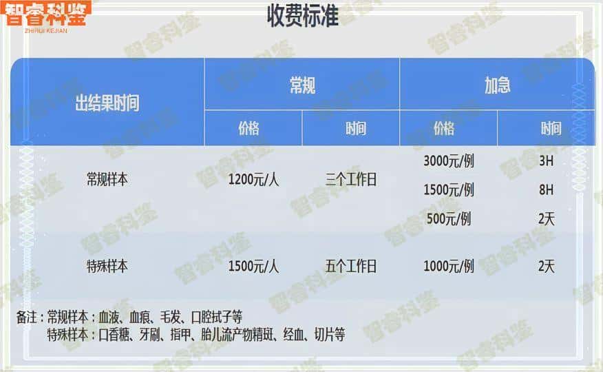 嘉兴亲子鉴定 公检法认证的亲子鉴定中心
