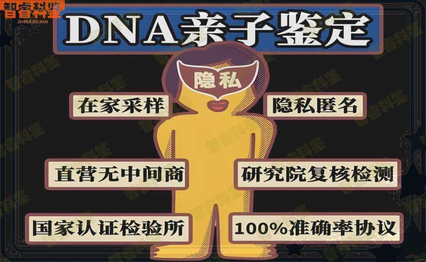 自贡市做亲子鉴定机构名单