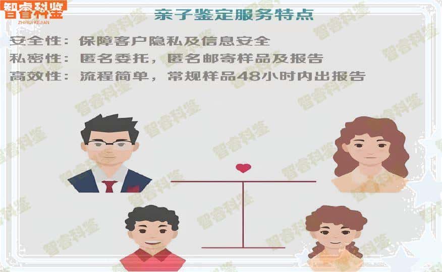 乐山市司法亲子鉴定机构名单