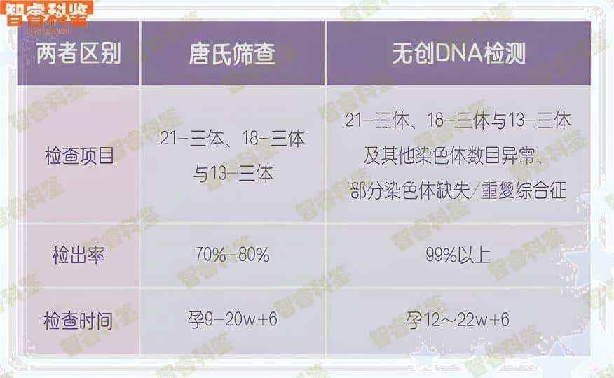 安岳县在哪个市人民医院能做公安亲子鉴定,资阳市司法亲子鉴定检测